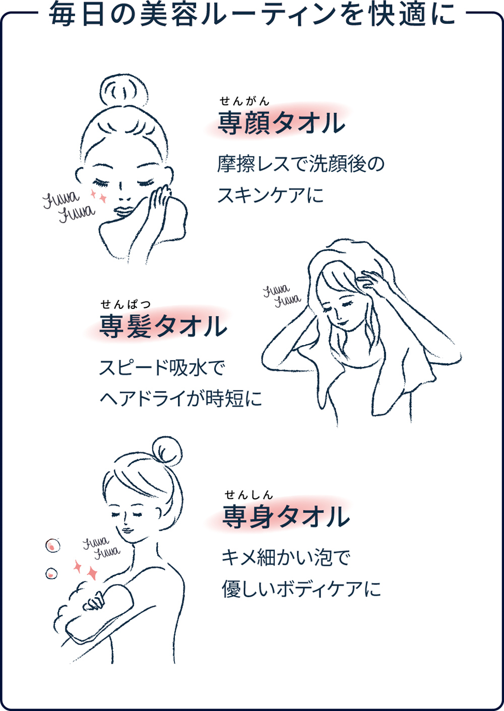 毎日の美容ルーティーンを快適に