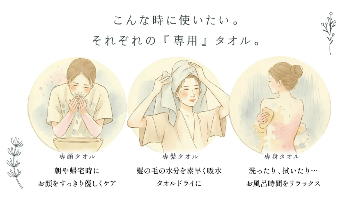 こんな時に使いたい