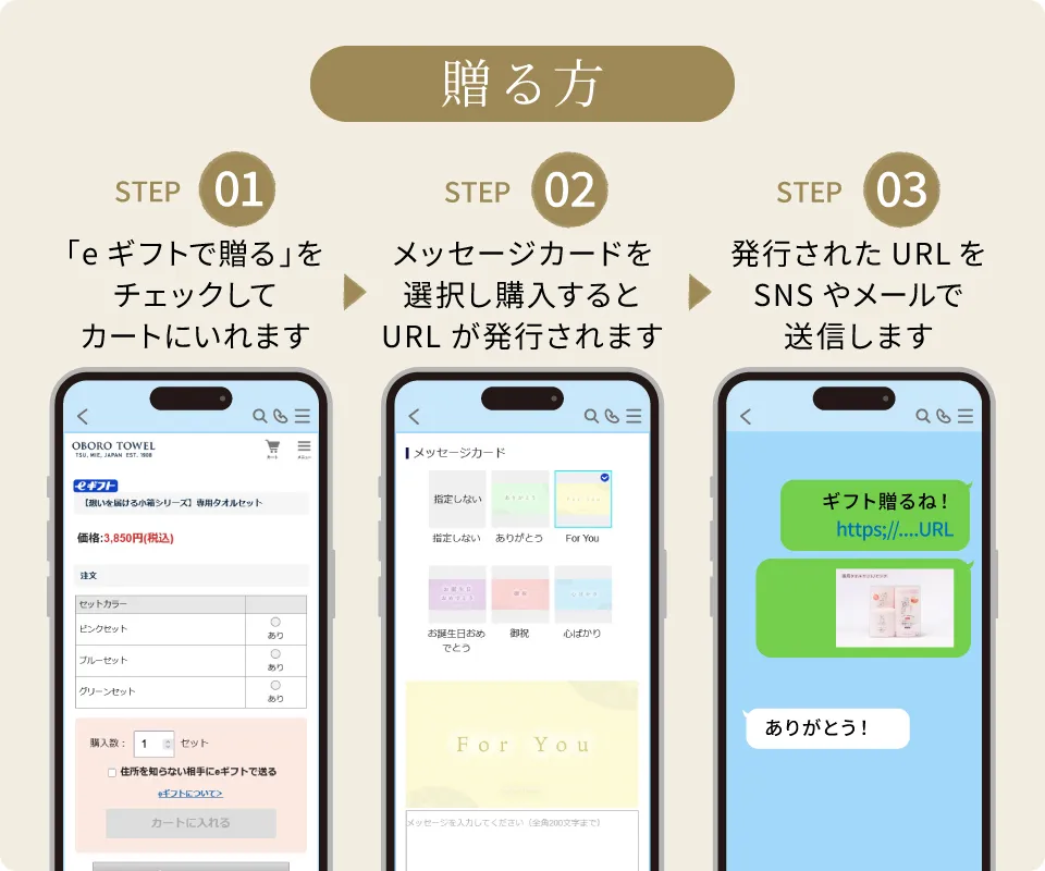 贈る側